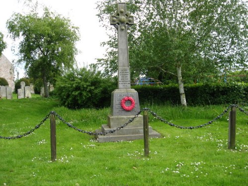 War Memorial Roxburgh