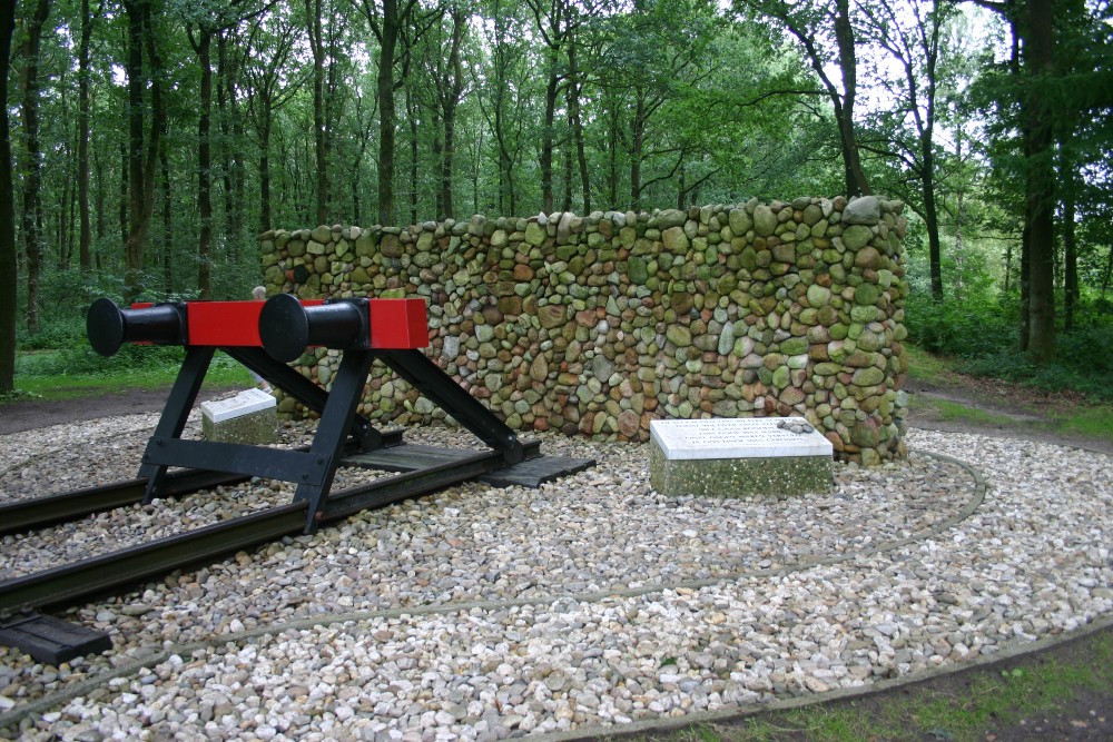 National Memorial Camp Westerbork