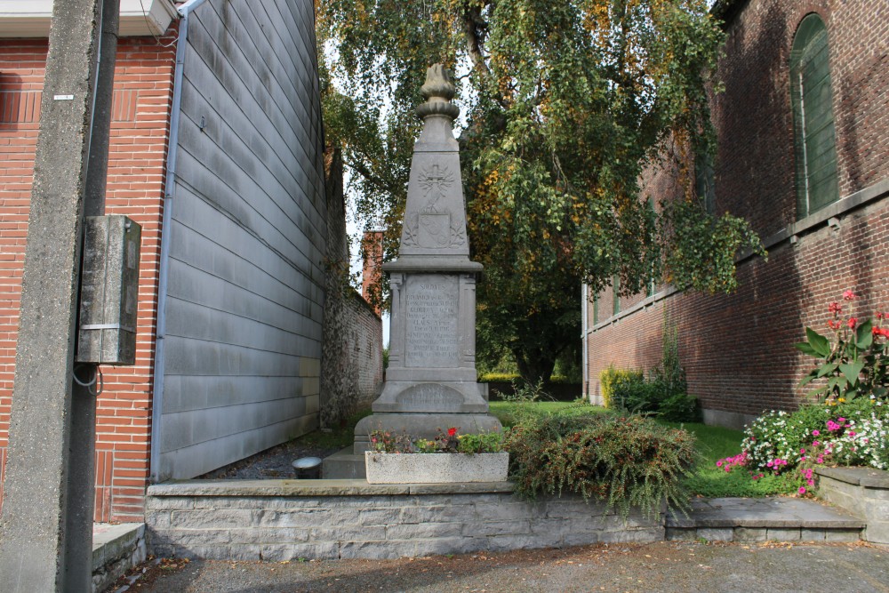 War Memorial Havinnes