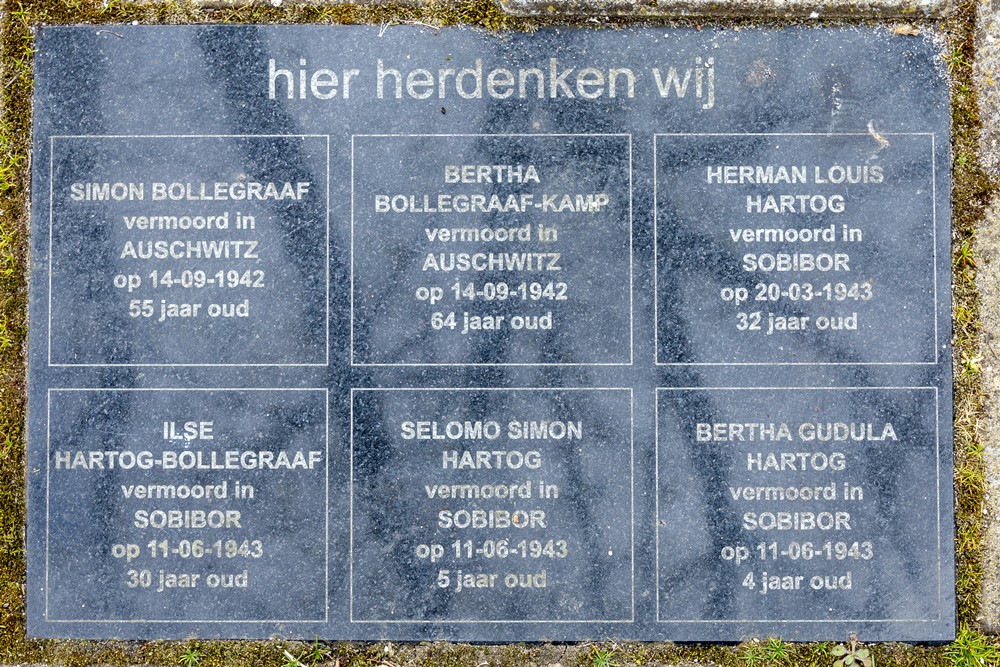 Memorial Stones Hogeweg 35