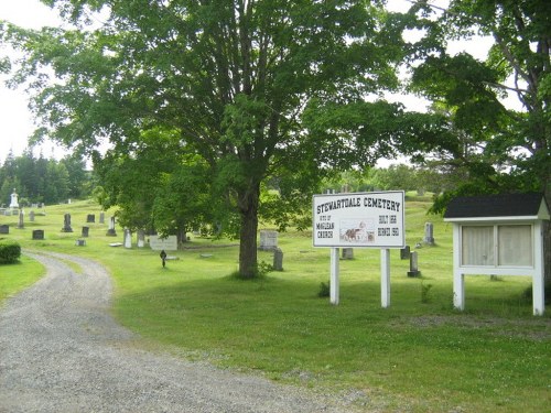 Commonwealth War Grave Stewartdale Cemetery