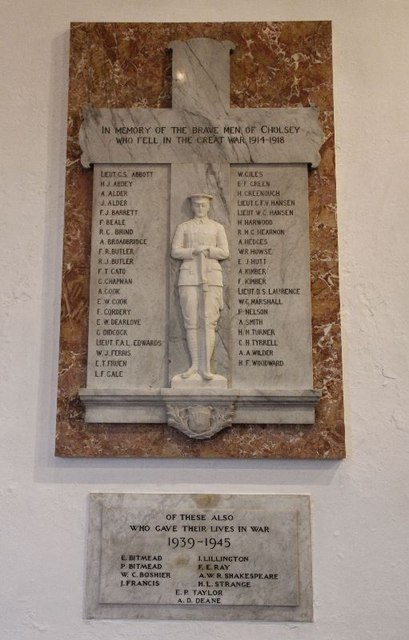 Oorlogsmonument St. Mary Church Cholsey