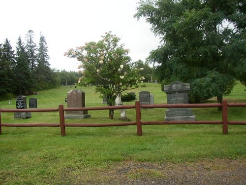 Commonwealth War Grave Christ Church Cemetery