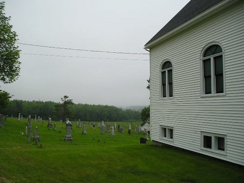 Oorlogsgraf van het Gemenebest Kemptville United Baptist Cemetery