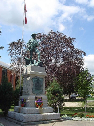 War Memorial Dundas