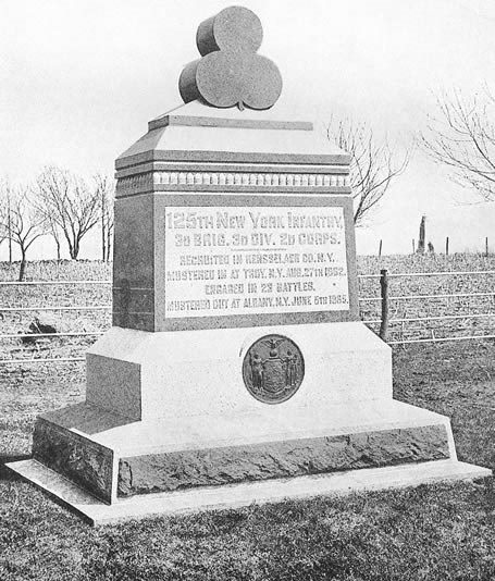 125th New York Volunteer Infantry Regiment Monument