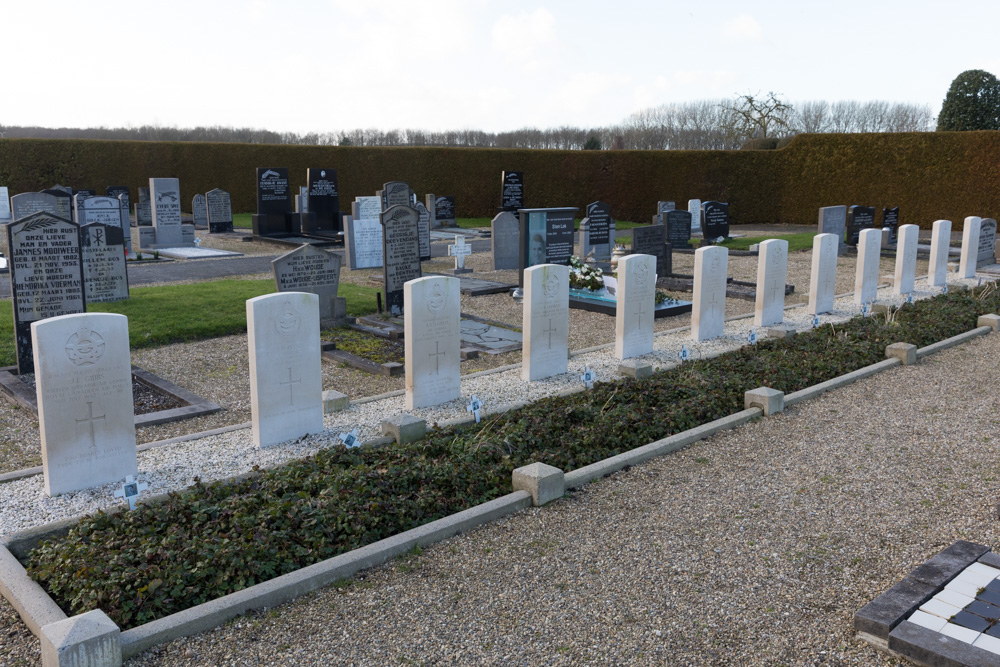 Commonwealth War Graves Vollenhove