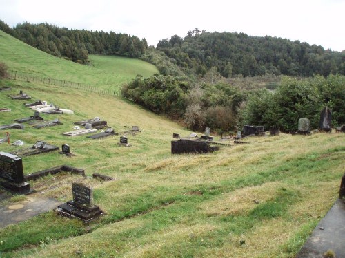 Oorlogsgraven van het Gemenebest Ohakune Cemetery