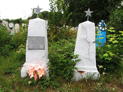Sovjet Oorlogsgraven Kamin