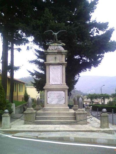 War Memorial Stella San Bernardo