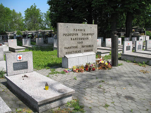 Sovjet Oorlogsgraven Miechow