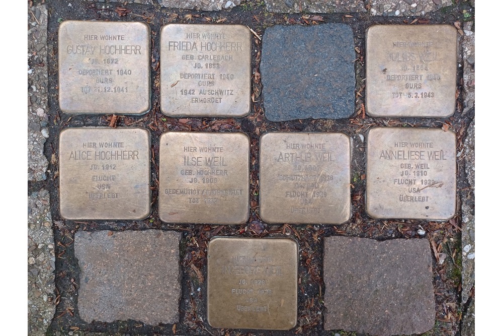 Stolpersteine Uferstrae 20