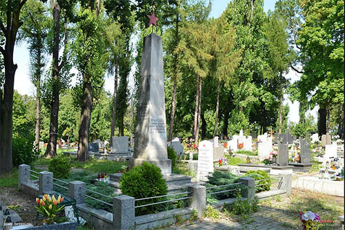 Mass Grave Soviet Soldiers Mikolow