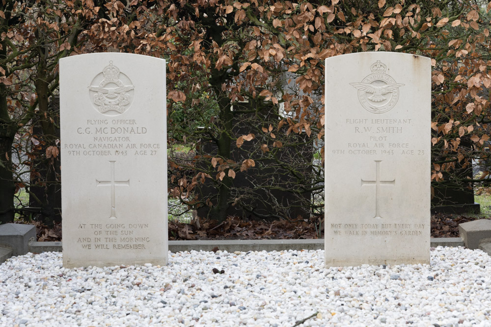 Commonwealth War Graves IJzendijke