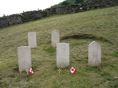 Polish War Graves Porthmadog