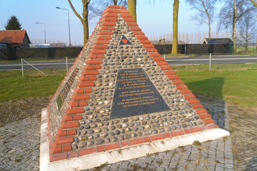 Monument 1e Bataljon van het Royal Norfolk Regiment