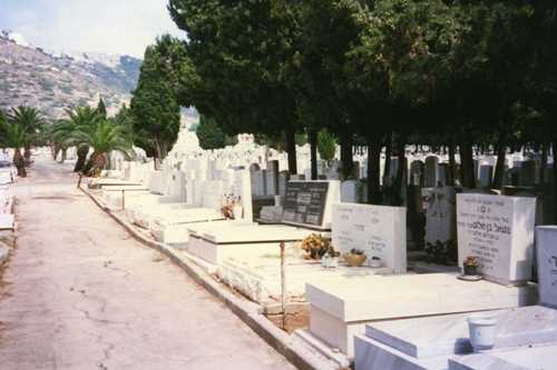 Commonwealth War Graves Khayat Beach