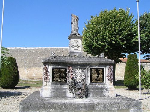 War Memorial Jurignac