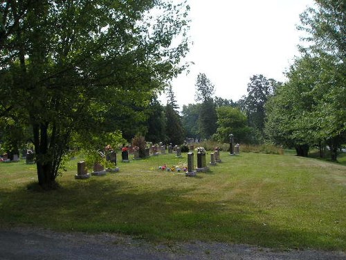 Commonwealth War Graves Riverside Cemetery