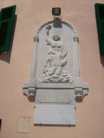 War Memorial Salto
