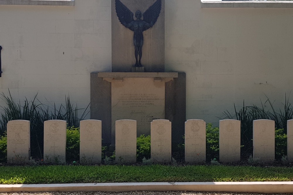 Oorlogsgraven van het Gemenebest Buenos Aires