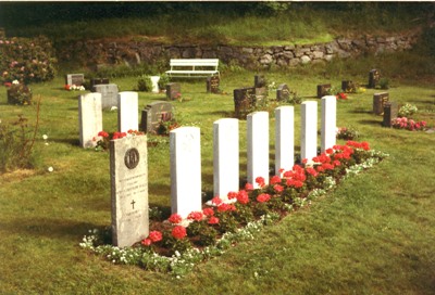Oorlogsgraven van het Gemenebest Mandal