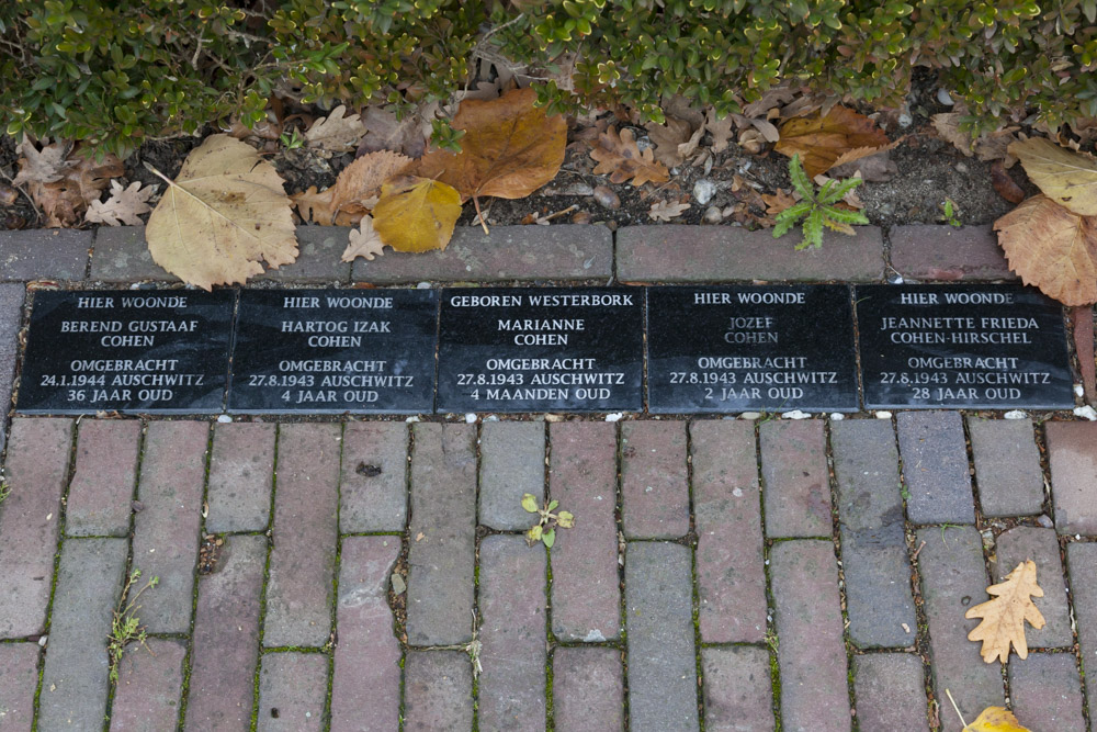 Herdenkingsstenen Deventerstraat 129
