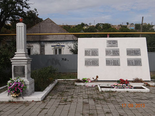 Mass Grave Soviet Soldiers Vynohradne