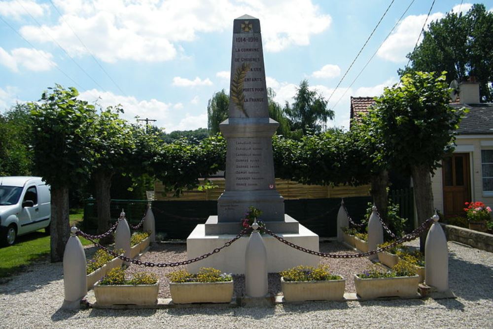 War Memorial Chuignes