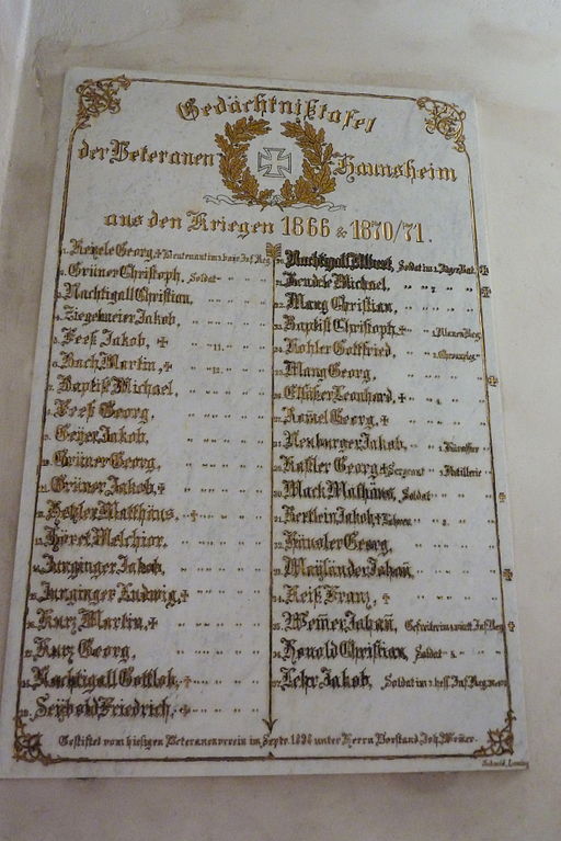 Gedenkteken Veteranen 1866 en 1870-1871 Pfarrkirche Hl. Dreifaltigkeit