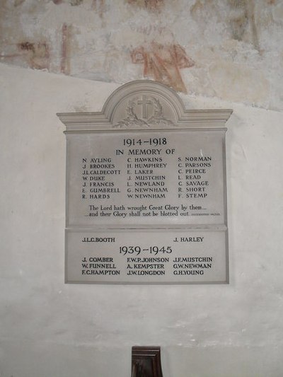 Oorlogsmonument St Mary Church