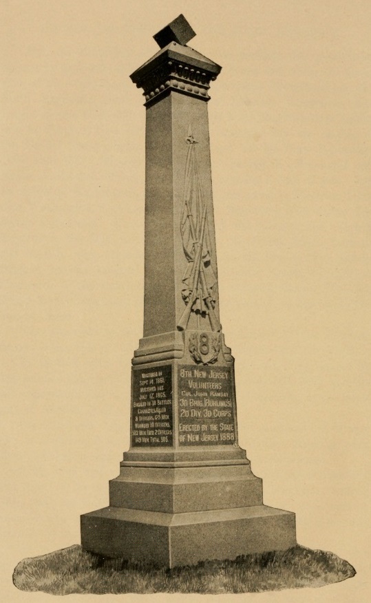 Monument 8th New Jersey Volunteer Infantry Regiment