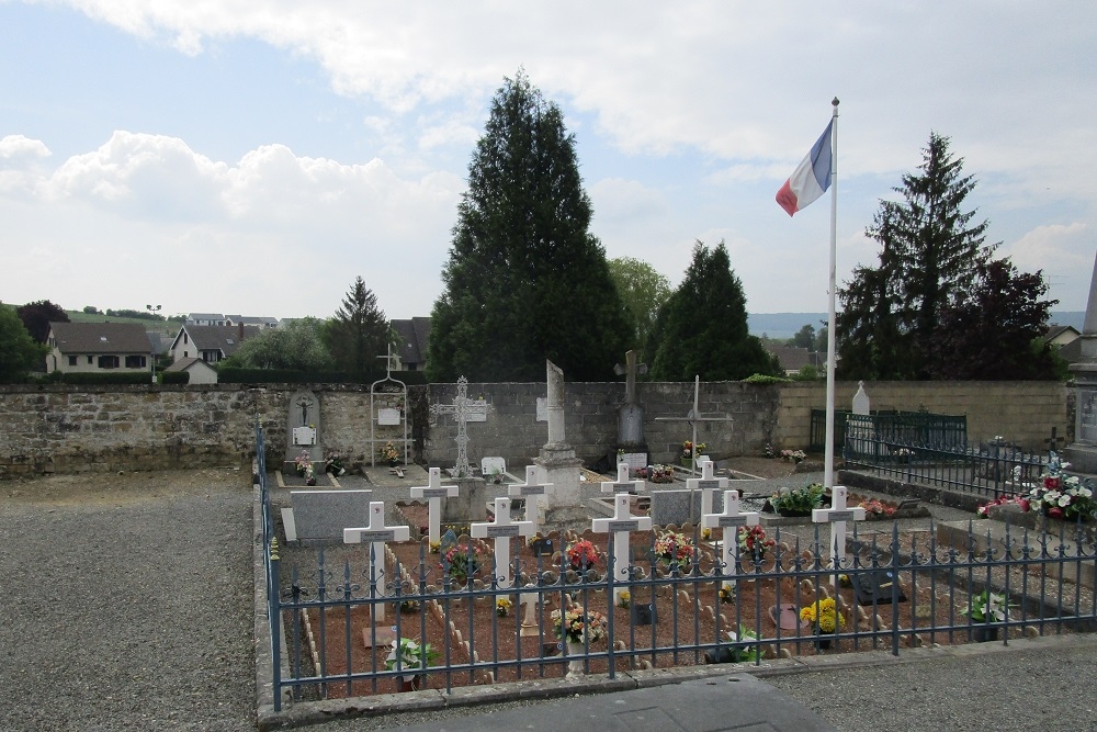 Franse Oorlogsgraven Carignan