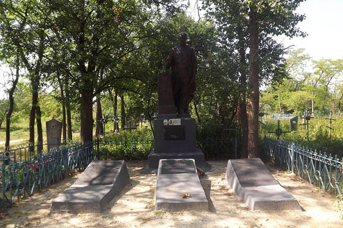 Mass Grave Soviet Soldiers Turiya