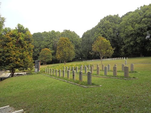 Militaire Begraafplaats Terendak