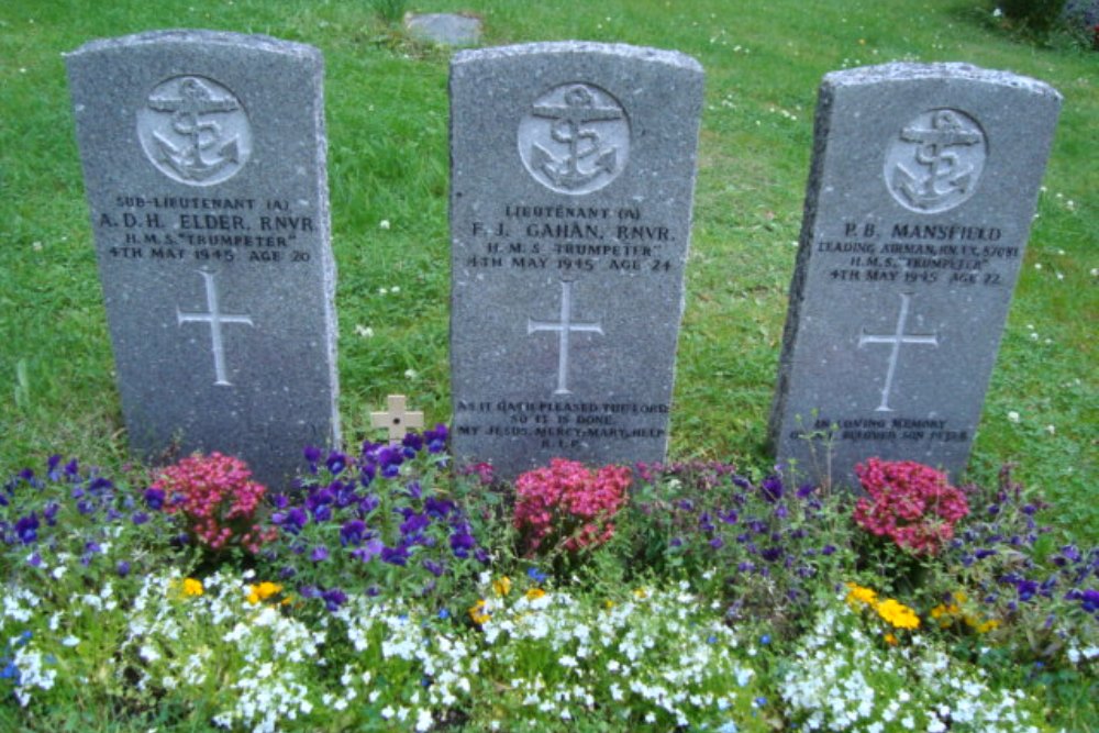 Commonwealth War Graves Sorvik Churchyard