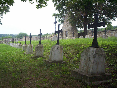 War Cemetery No. 79