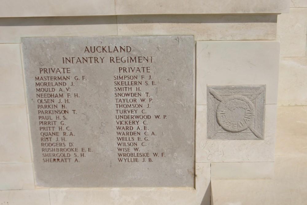 Chunuk Bair (New Zealand) Memorial #3