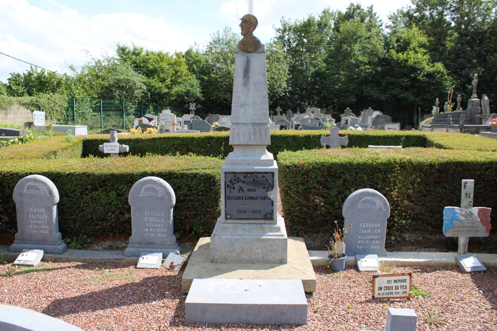 Belgian Graves Veterans Joncret #2