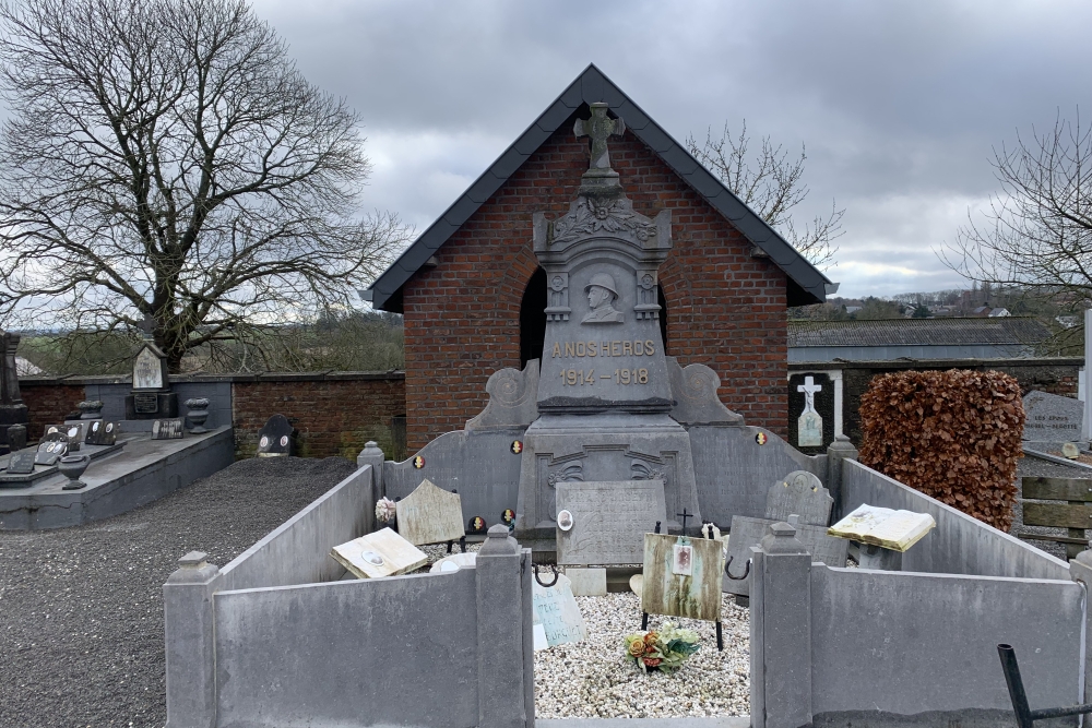 Grafmonument Saint-Georges-sur-Meuse