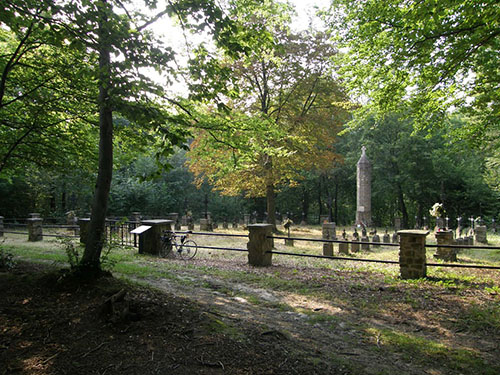 War Cemetery No. 177