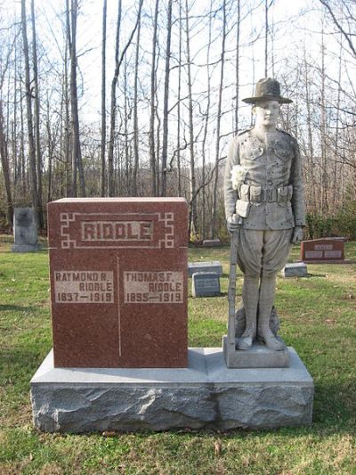 Monument Eerste Wereldoorlog Unionville