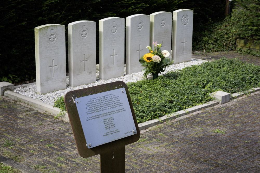 Commonwealth War Graves General Cemetery Hei- en Boeicop