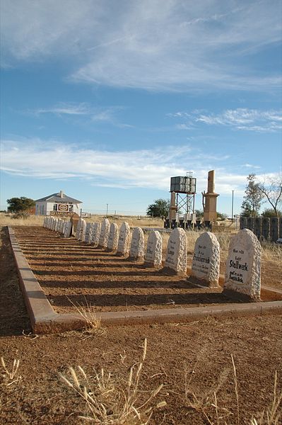Commonwealth War Graves Gibeon