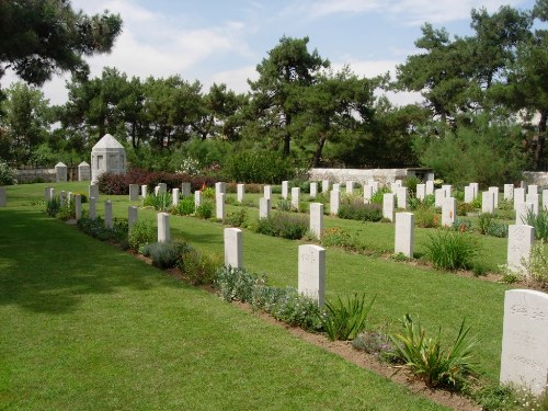 Commonwealth War Cemetery Monastir Road (Indian)