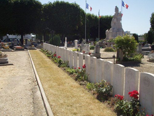 Commonwealth War Graves Levallois-Perret