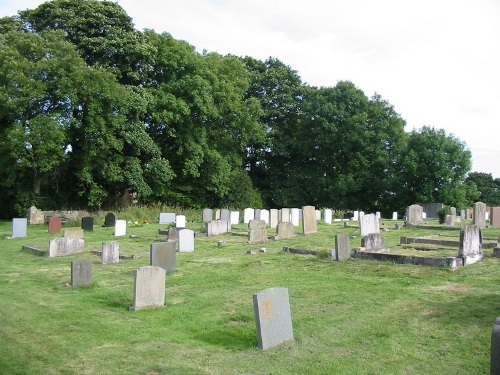 Commonwealth War Graves St. Helen Churchyard