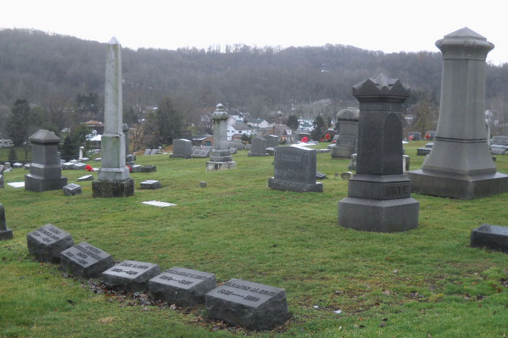 Amerikaanse Oorlogsgraven Finleyville Cemetery