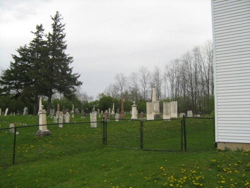 Commonwealth War Graves St. Mark's Anglican Cemetery