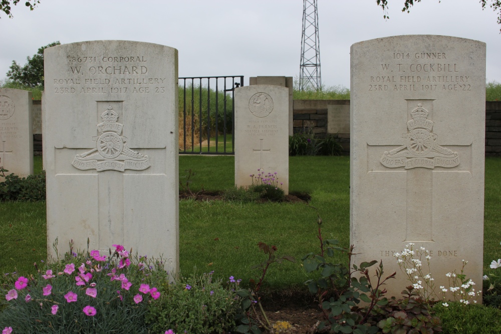 Commonwealth War Cemetery Bunyans #3